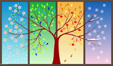 Thiên nhiên qua truyện đồng thoại 